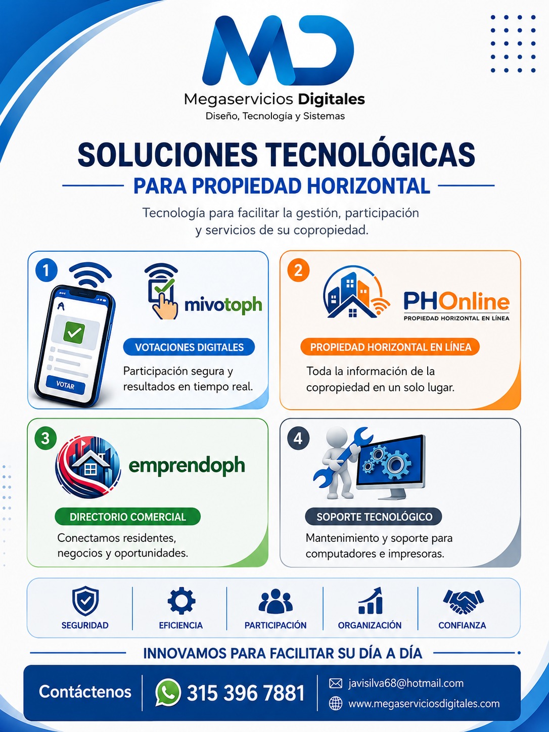 Megaservicios Digitales